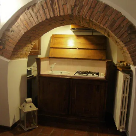 Il Vecchio Frantoio * Паникале